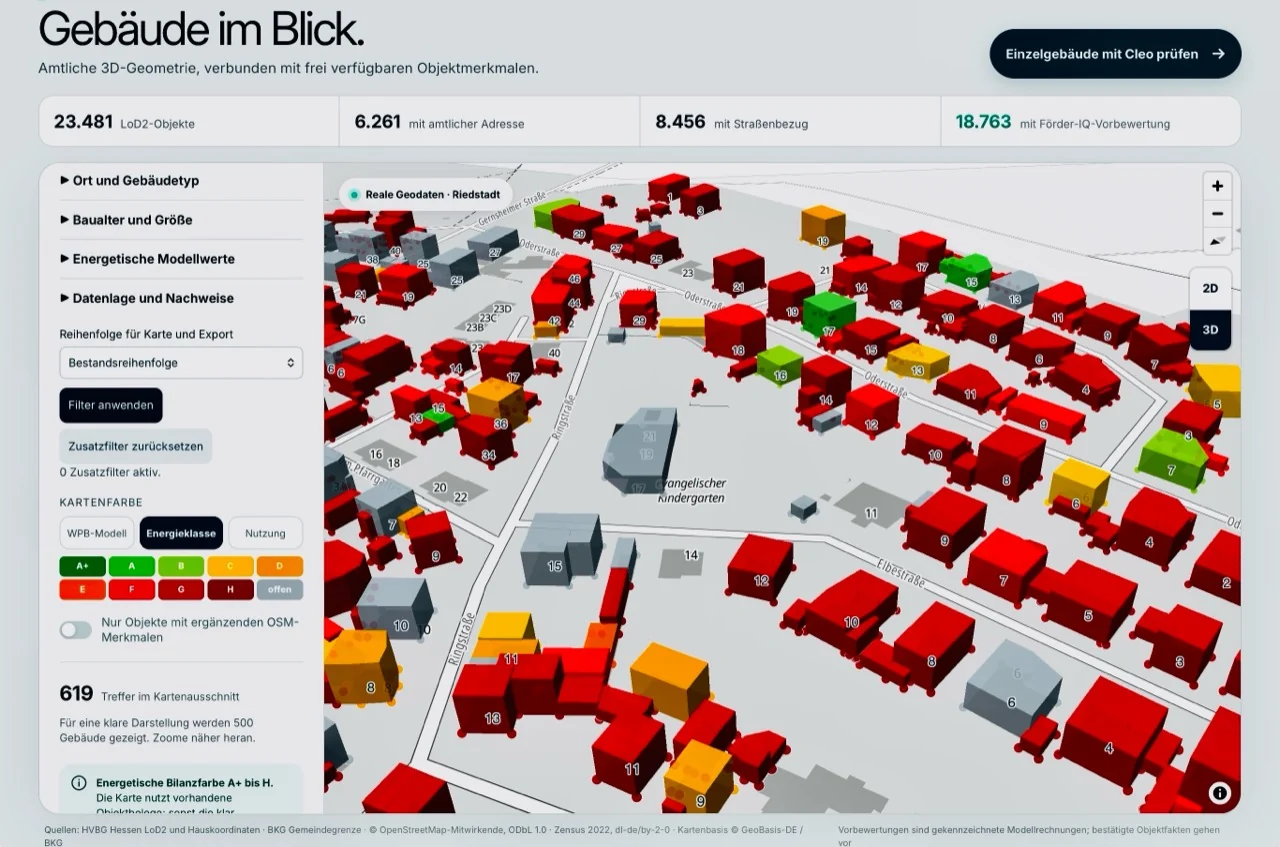 FörderCheckPro Gebietsscan mit realer 3D-Gebäudekarte, Filtern nach Ort, Gebäudetyp, Baualter, Größe, energetischen Modellwerten und Datenlage sowie der Farbansicht Energieklasse