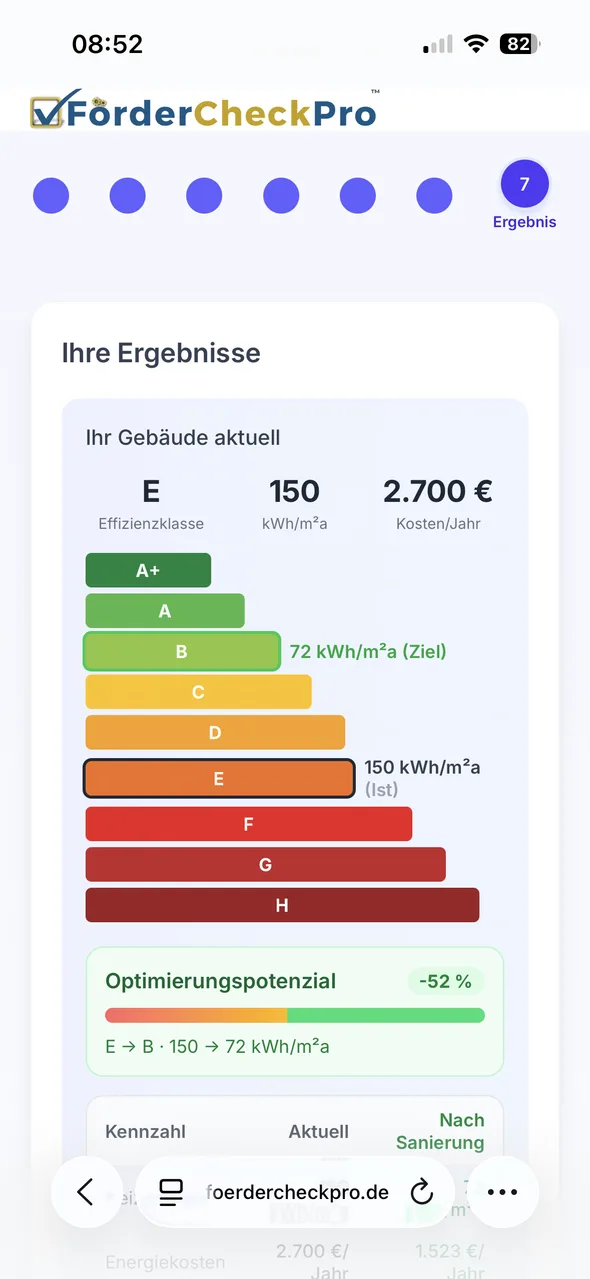 Energieskala mit Ist-Klasse und Zielklasse des Gebäudes