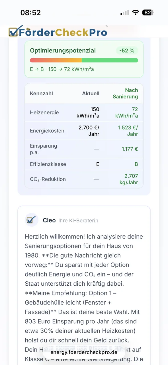 Einsparung je Jahr und Zielzustand des Gebäudes