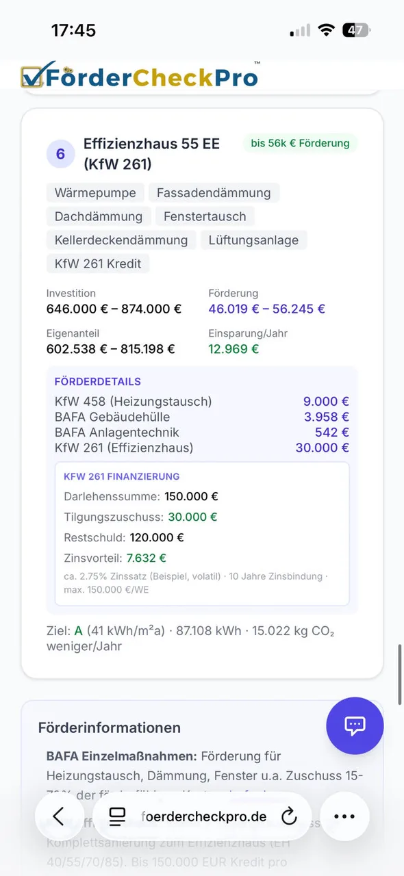 Sanierungsoption mit Investitionskosten, Förderanteil und Eigenanteil