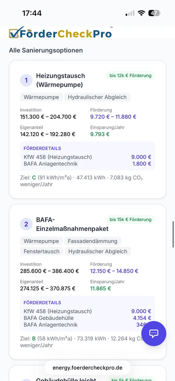 Alle Sanierungsoptionen im Vergleich
