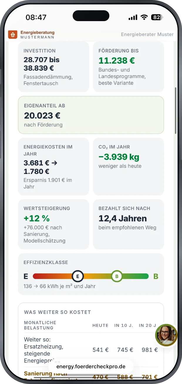 Cleo-Empfehlung BAFA-Einzelmassnahmenpaket aus Waermepumpe, Fassadendaemmung, Fenstertausch und hydraulischem Abgleich: Investition 76.395 bis 103.359 Euro, Foerderung 31.257 bis 38.203 Euro, Eigenanteil 46.875 bis 63.419 Euro, Einsparung 4.754 bis 5.810 Euro im Jahr