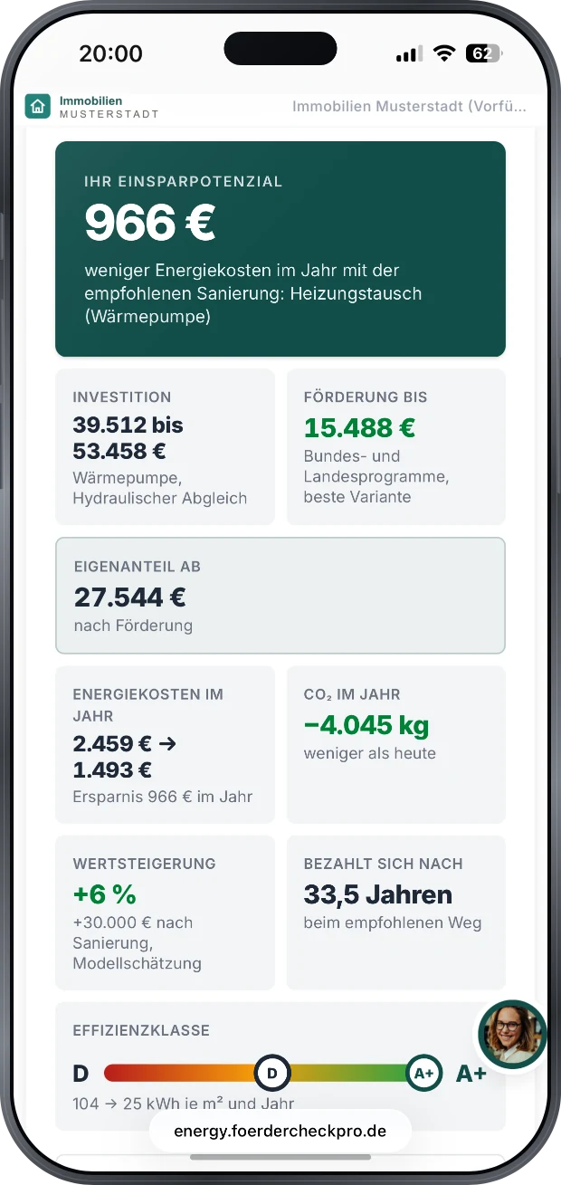 Ergebnisseite mit Cleos Erlaeuterung und der Kachel: 1.901 Euro weniger Energiekosten im Jahr mit der empfohlenen Sanierung Gebaeudehuelle leicht aus Fenstertausch und Fassade