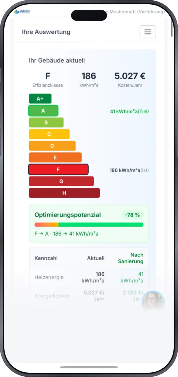 Auswertung „Ihr Gebäude aktuell“ mit Effizienzklasse F, 186 kWh/m²a und 5.027 € Kosten im Jahr; Energieskala von A+ bis H mit hervorgehobenem F, Zielwert 41 kWh/m²a, Optimierungspotenzial 78 Prozent und der Gegenüberstellung 186 zu 41 kWh/m²a sowie 5.027 zu 2.783 € im Jahr