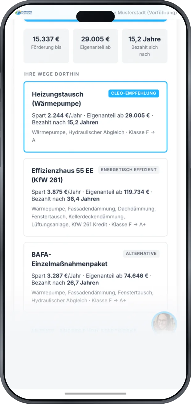 Sanierungswege im Bericht: bis 15.337 € Förderung, Eigenanteil ab 29.005 €, Amortisation nach 15,2 Jahren; darunter Heizungstausch mit Wärmepumpe als Cleo-Empfehlung, Effizienzhaus 55 EE nach KfW 261 und ein BAFA-Einzelmaßnahmenpaket, jeweils mit Jahresersparnis, Eigenanteil und Klassensprung
