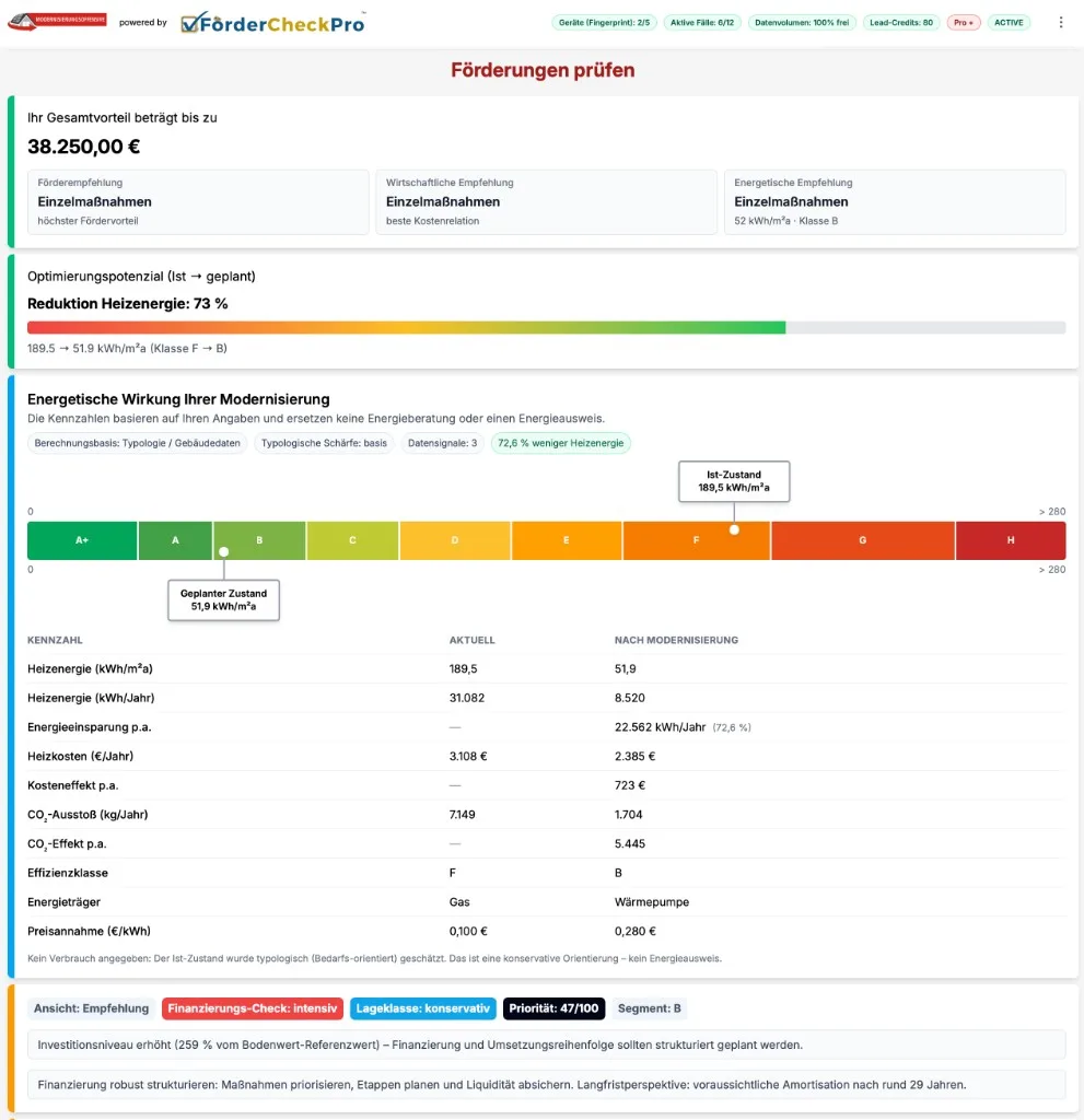 FörderCheckPro Ergebnis für das Finanzierungsgespräch: Gesamtvorteil und Empfehlungen