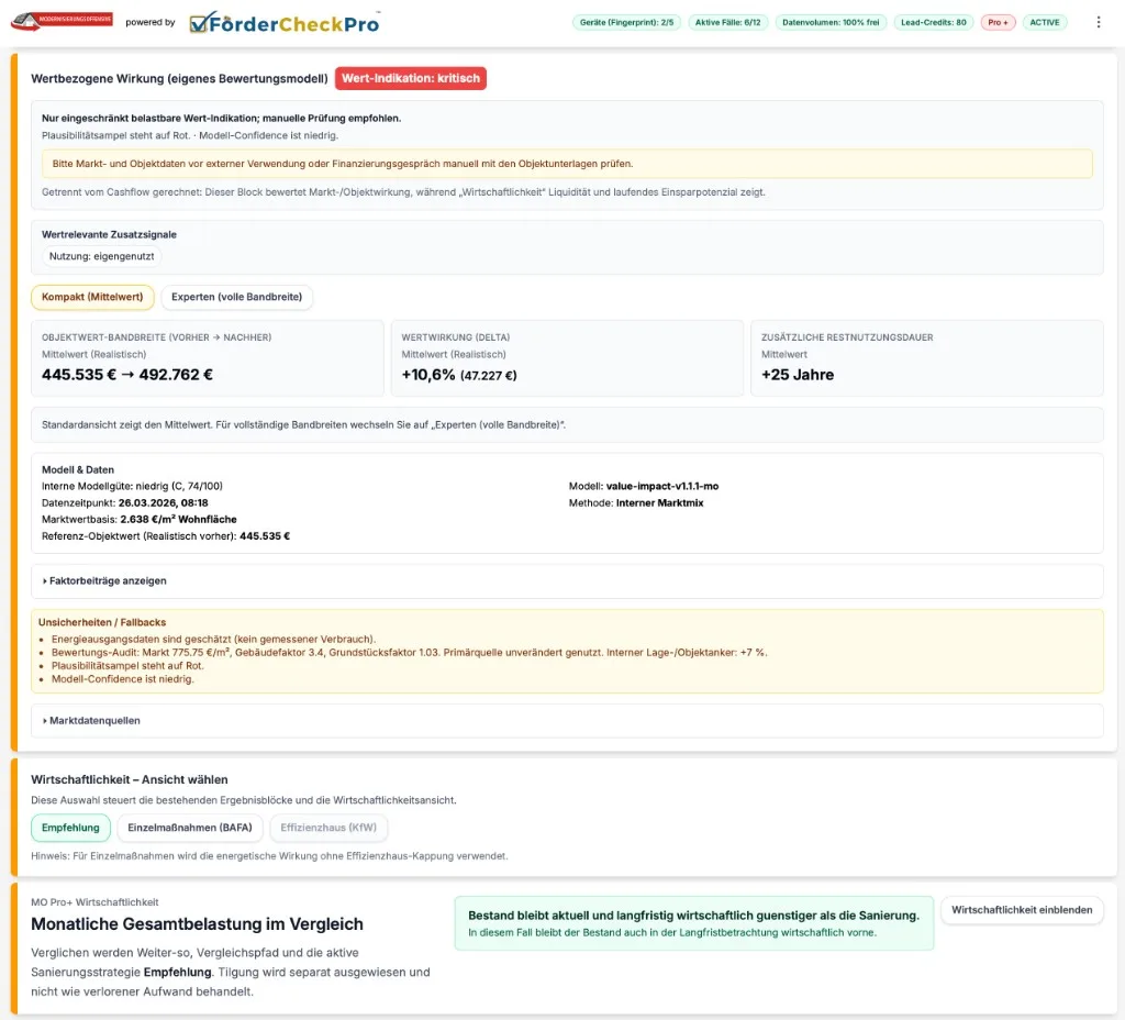 FörderCheckPro Wirtschaftlichkeit: Objektwert-Bandbreite, Wertwirkung und monatliche Gesamtbelastung im Vergleich